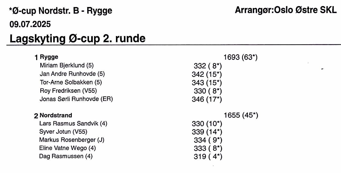 Cup B mot Rygge.jpg